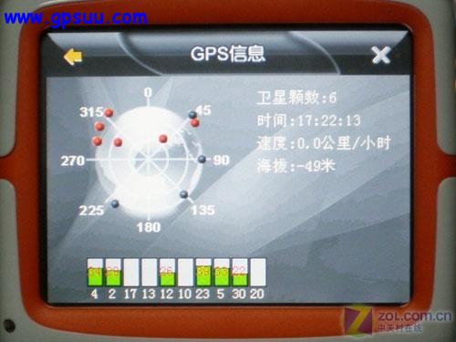 ʱMM eP380 GPS 