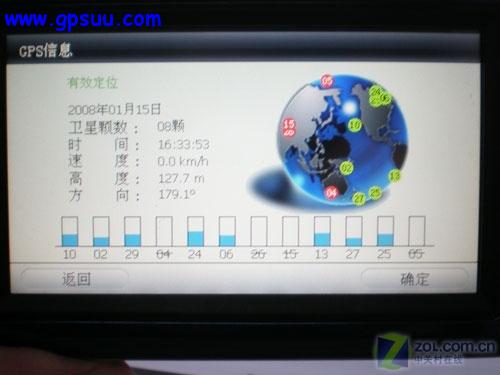 ɫջ OPPOƷN5GPS 