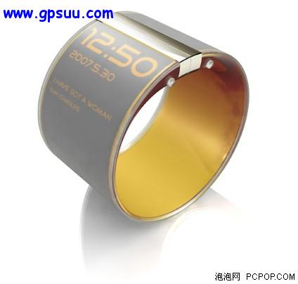 Ƽ¸ ֽGPS