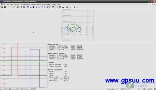 רҵGPS VisualGPSXP 