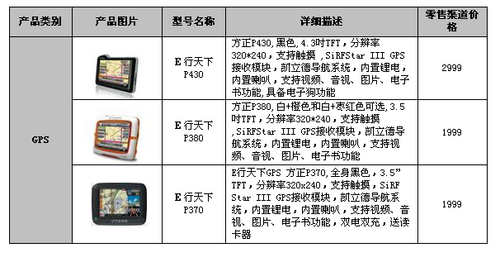 方正科技声明 方正科技声明