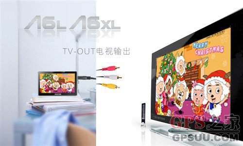 1699电视导航仪 奥可视A6L各项功能详细解析
