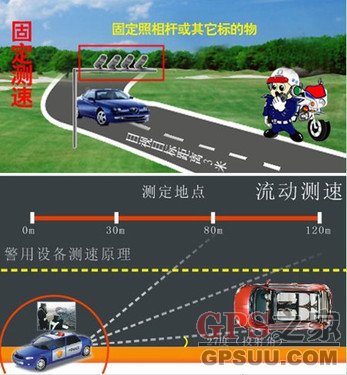 专业高性价比导航 1K下神行者G10评测