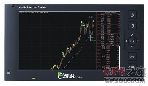 敢为天下先 华锋E路航M600实操体验