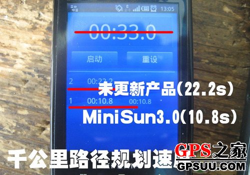 提高效率50% MiniSun3.0完胜老版GPS 