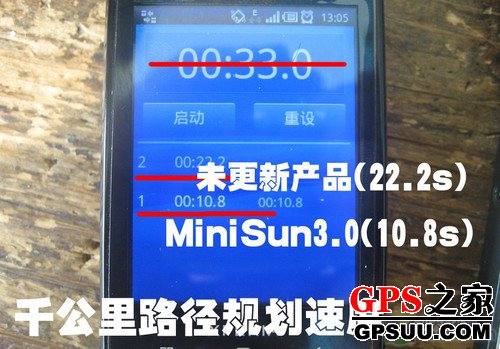 Ч50% MiniSun3.0ʤϰGPS 