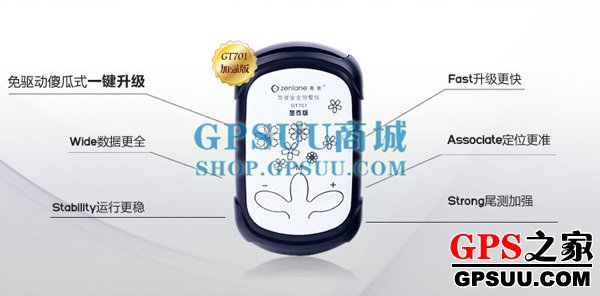 GT701ǿӹ